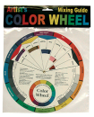 ARTISTS COLOUR WHEEL